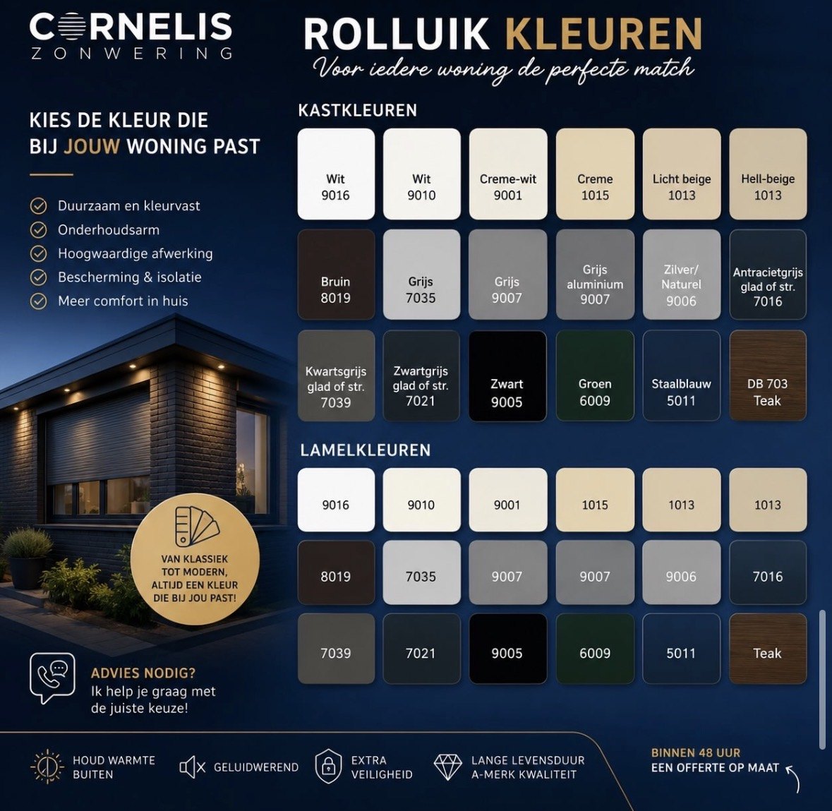 Overzicht van kast- en lamelkleuren voor rolluiken